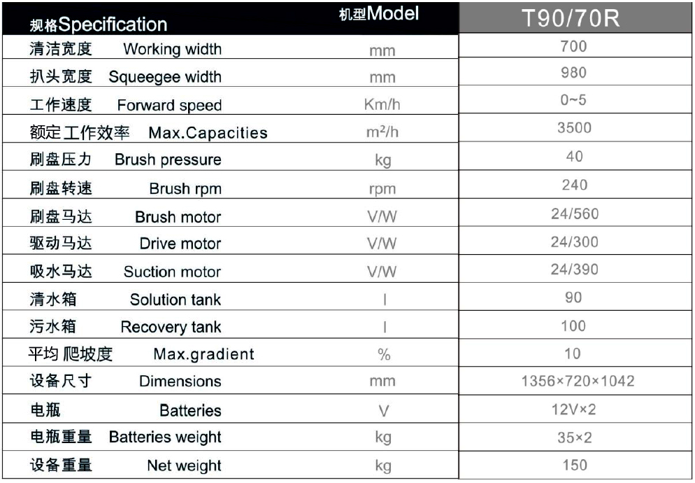 電動洗地機 電動洗地機